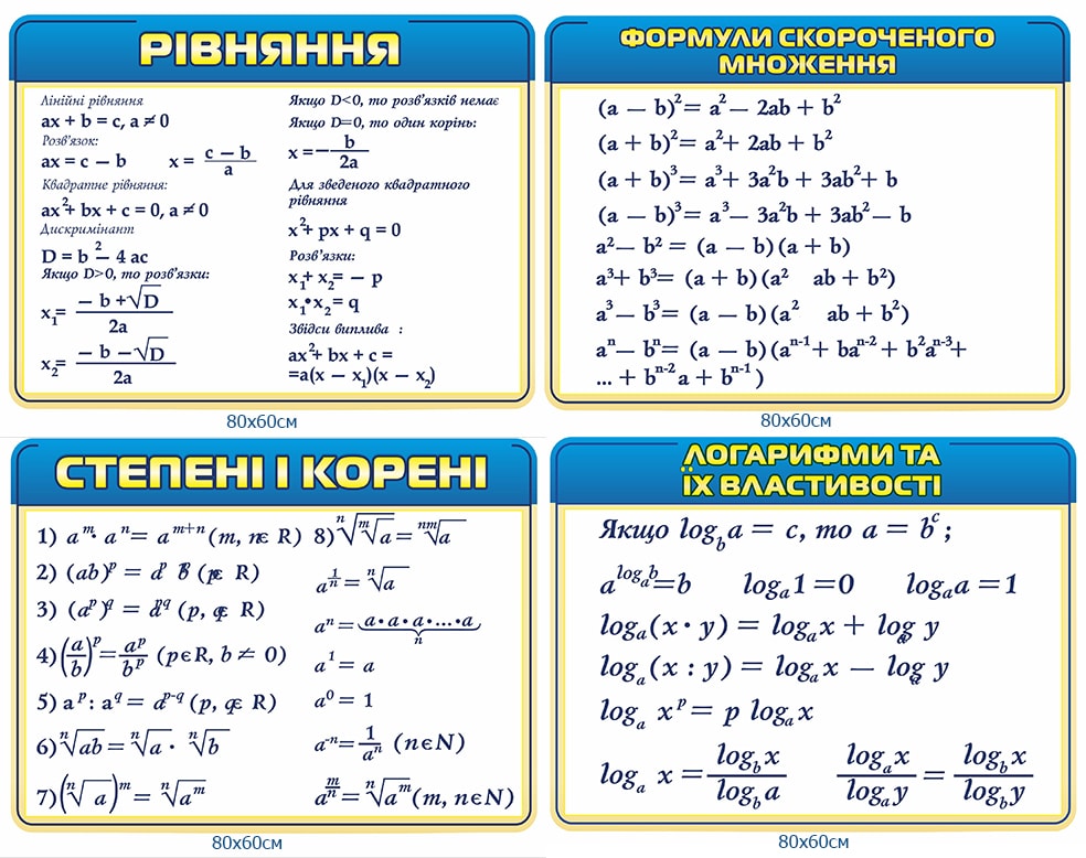 formuly_z_matematiky