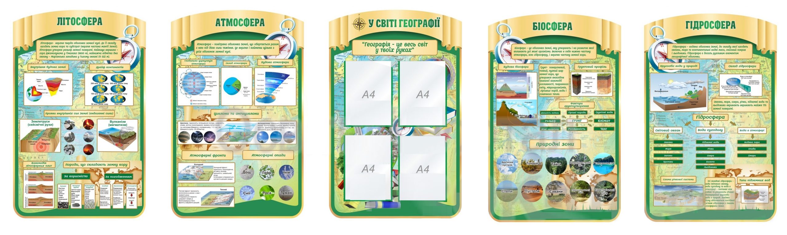 komplekt-stendiv-dlya-kabinetu-geografiyi-shary-zemni