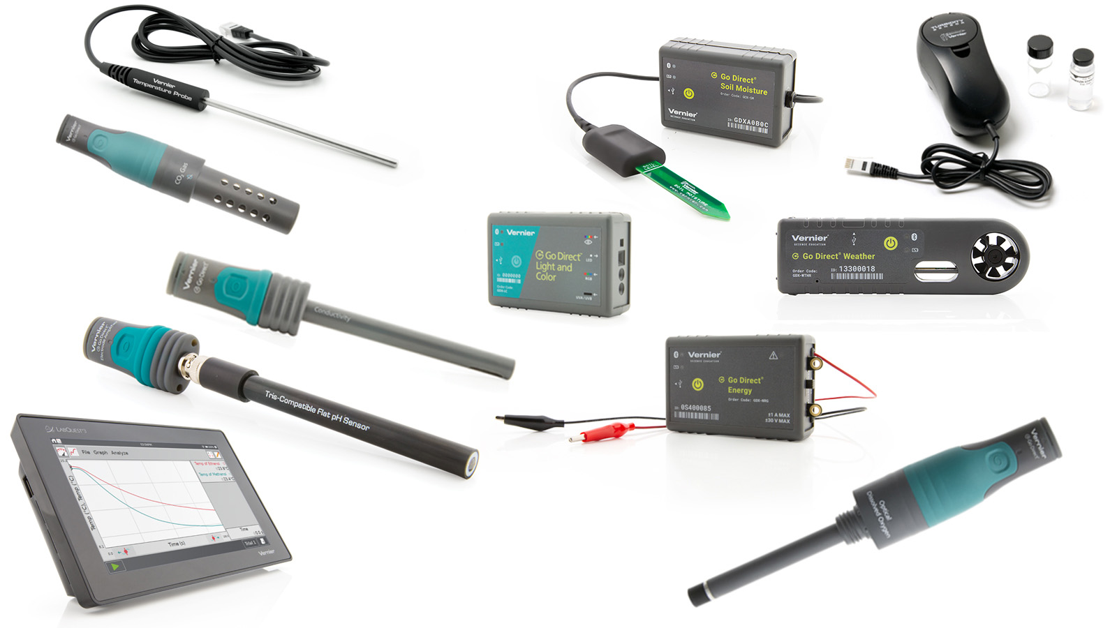 LabQuest3-Env-Dx-Package-2024