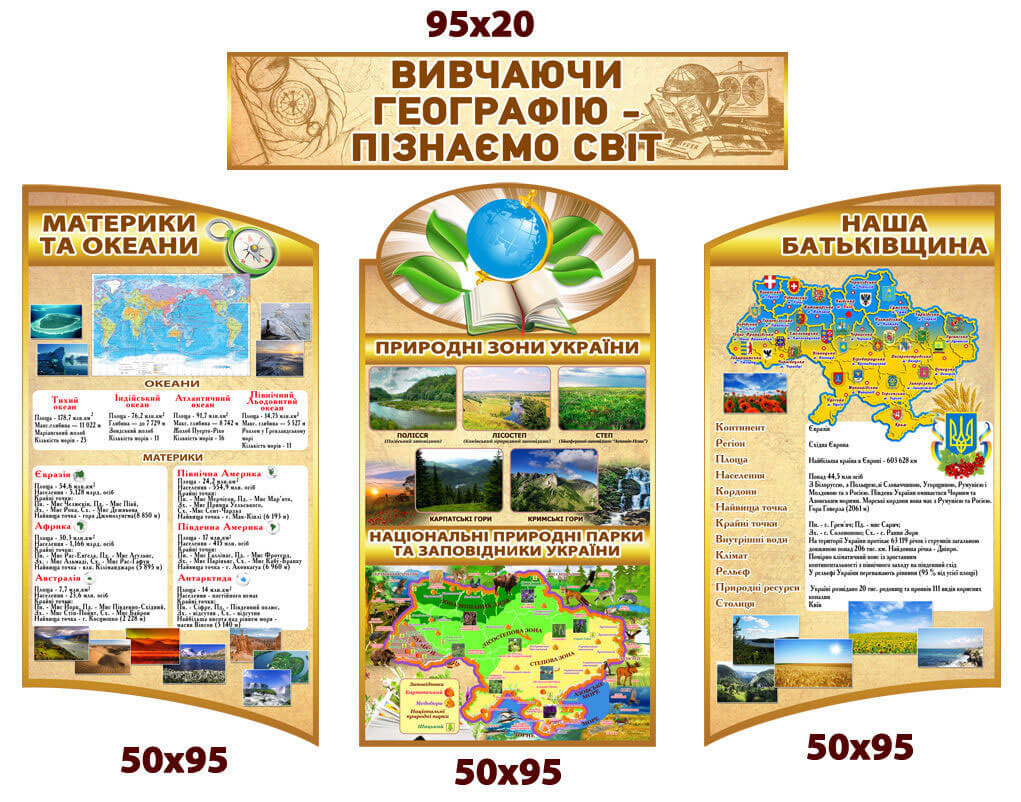 nabir-stendiv-geografia-malyi-korychnevyi