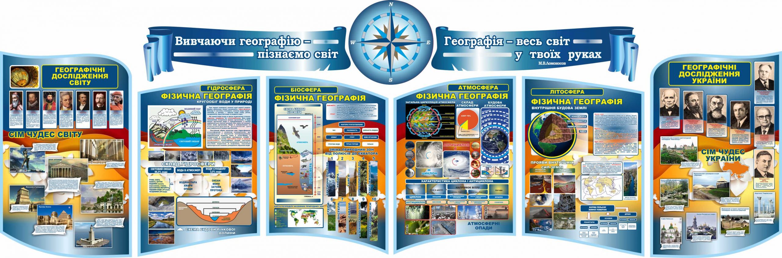 nabir-stendiv-geografia-velykyi-syniy