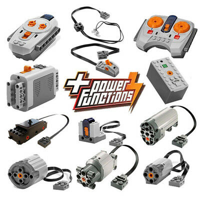 Power functions