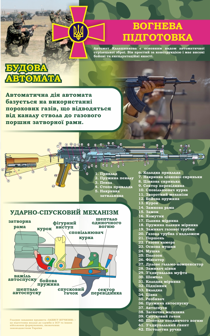 stend_vohneva_pidhotovka